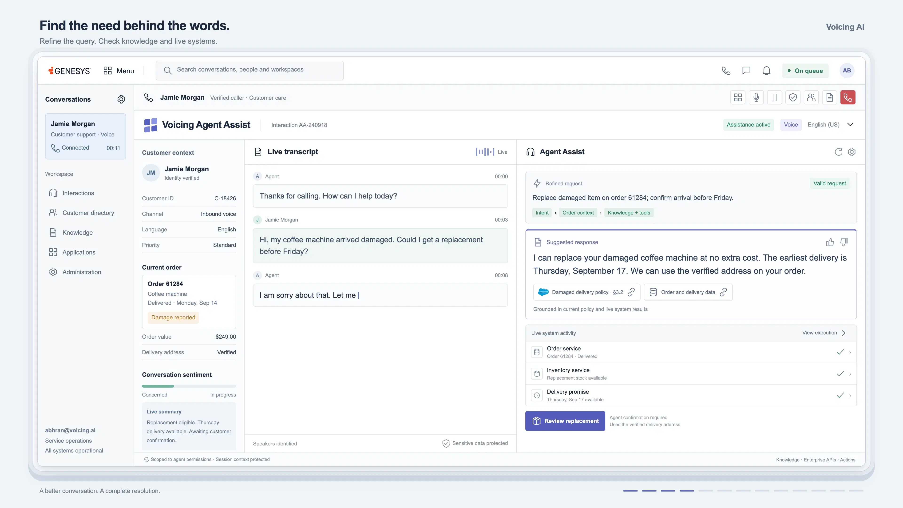 Agent workspace: customer context on the left, the live transcript in the centre, and on the right the refined request, a complete suggested response with its source chips and a list of live system lookups.